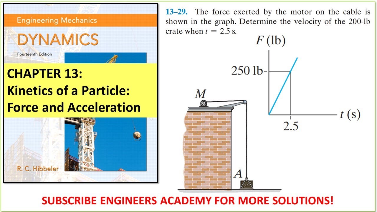 13-29 | Kinetics of a Particle | Chapter 13: Hibbeler Dynamics 14th ed |  Engineers Academy