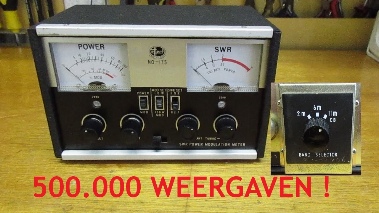 De Effect Metter No-175 is er voor iedereen!