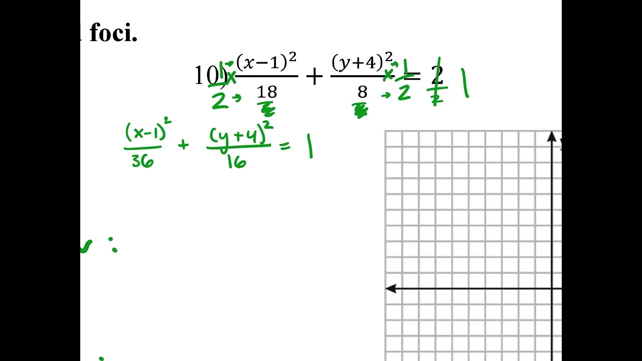 2.6 PCH 9.1-9.4 TEST REVIEW