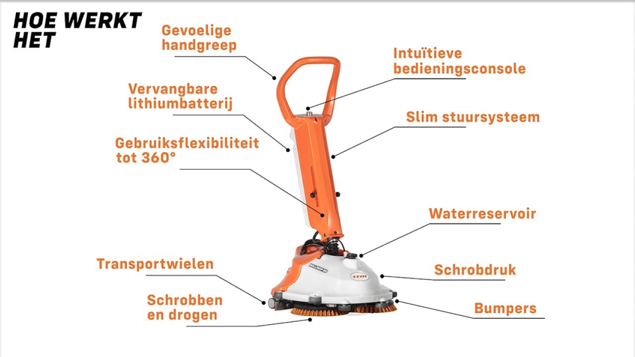 WILLMOP 50: Videogebruikershandleiding – Staande schrobzuiger
