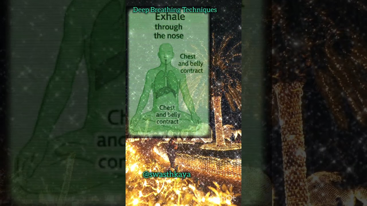 Method Of Deep Breathing Technique |Right Method Of Breathing 