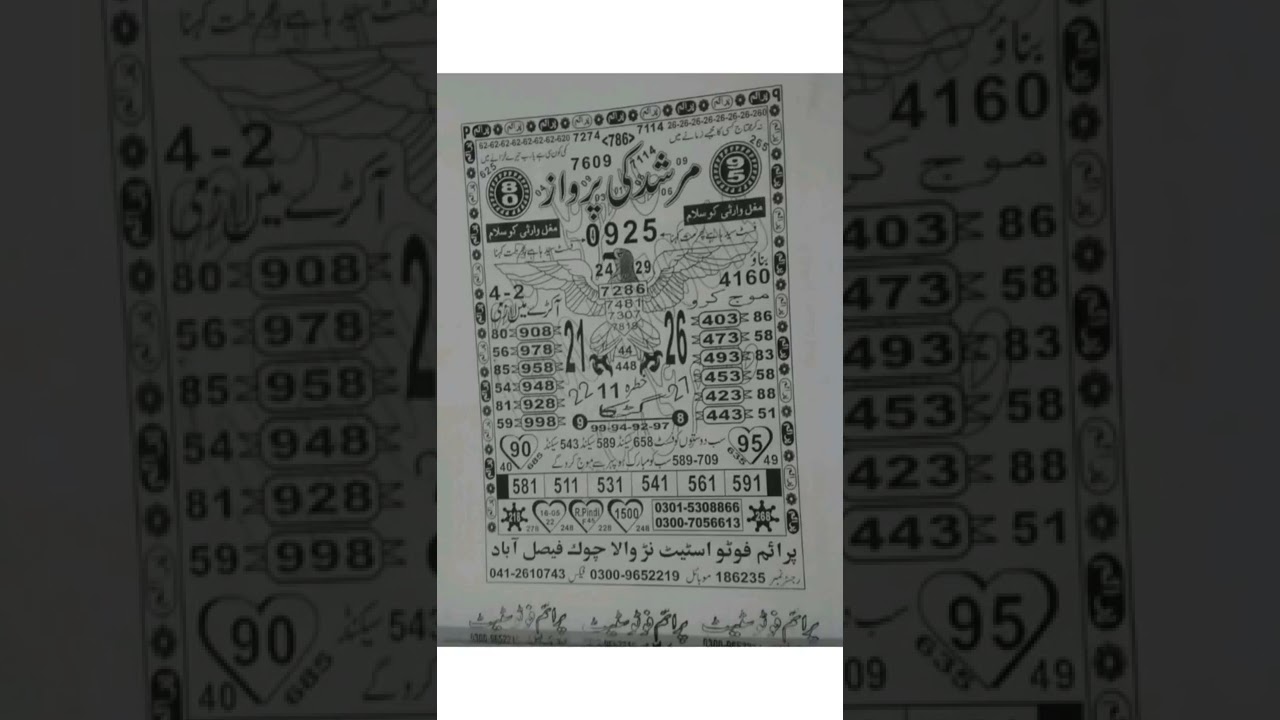 Prize Bond 1500 Guess Paper || Date 16/05/2022 || New Guess Paper
