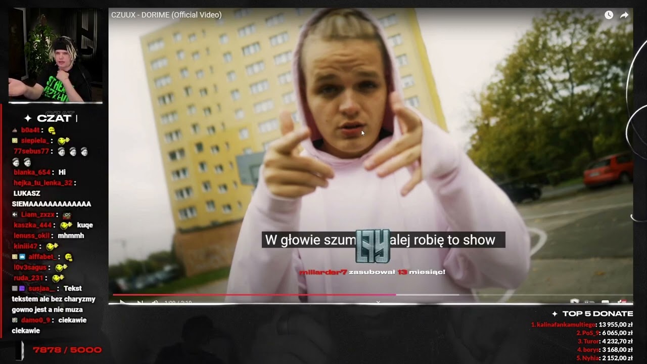 Multi reakcja na CZUUX - DORIME