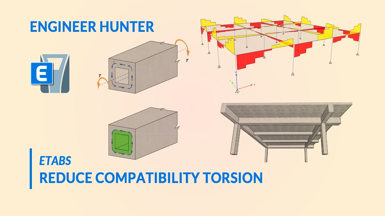 Reduce Compatibility Torsion