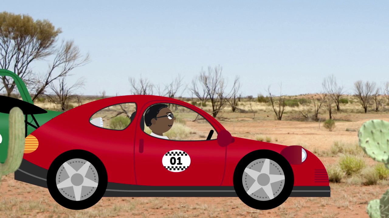 Punctuation: Using brackets, dashes & commas to indicate parenthesis (KS2)