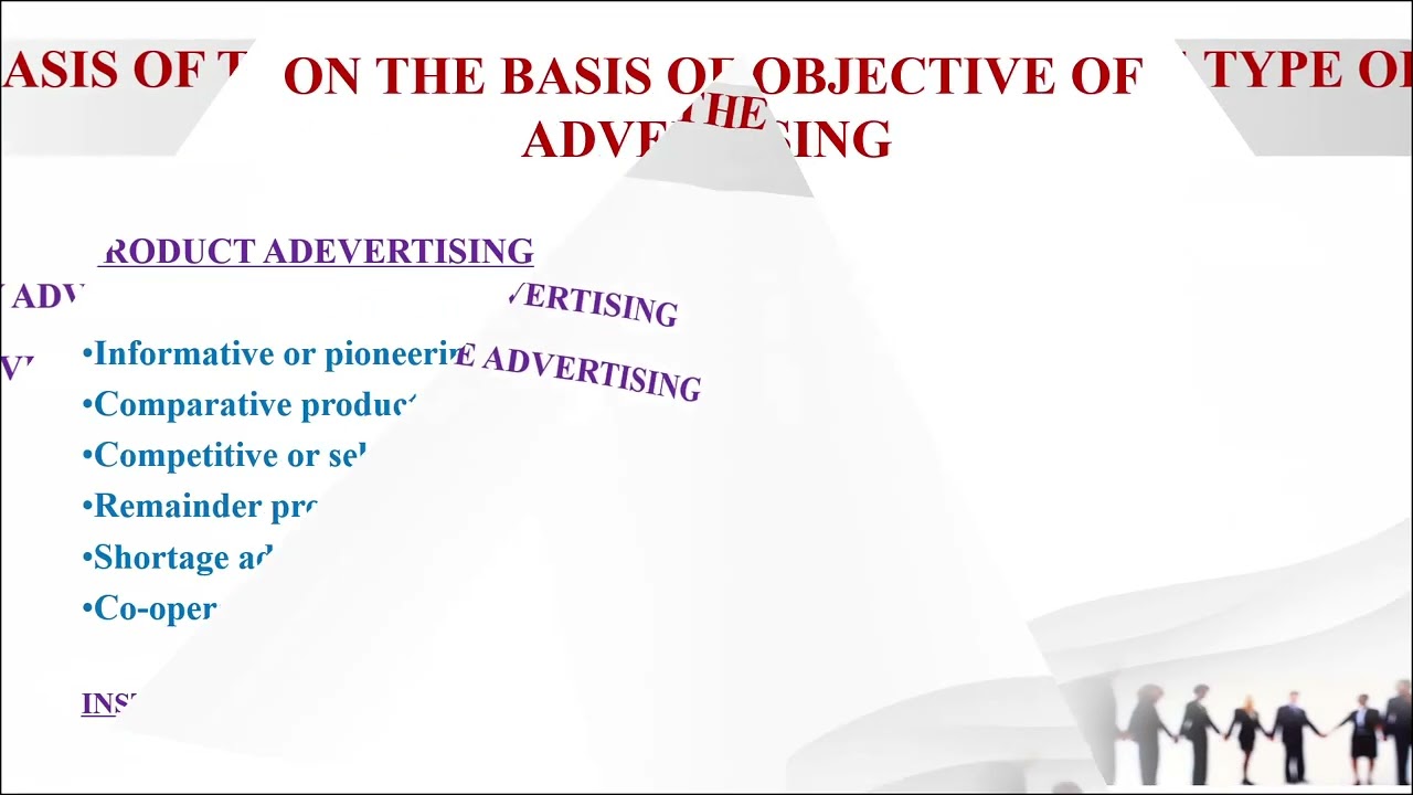 ICT ELRC - CLASSIFICATION OF ADVERTISING