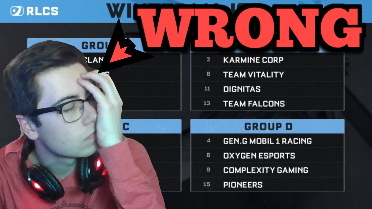 RLCS 2023 Winter Major Predictions