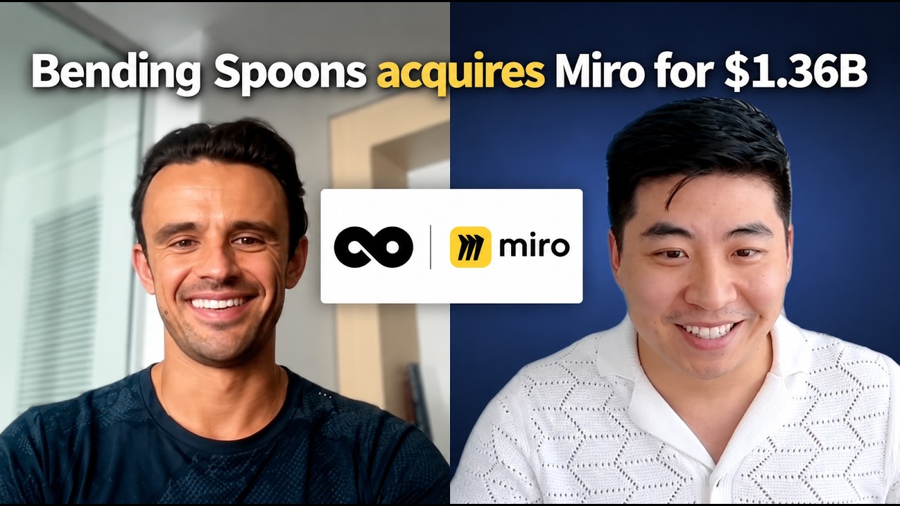 Miro Gets Acquired for $1.36B by Bending Spoons, A Fraction of Their Latest Valuation