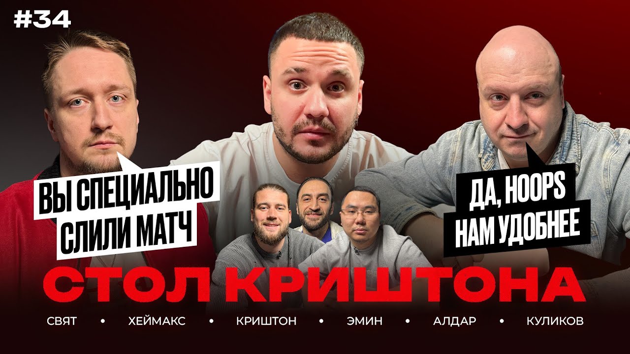 МАИ-МБА специально слили игру СОЮЗ-12? Кто дороже HOOPS или ART? Последний плей-офф для HOOPS?