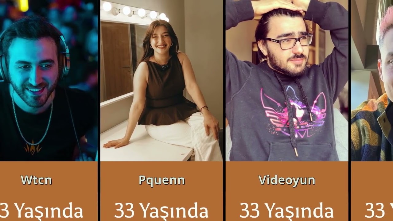 Türk Yayıncıların Yaşları
