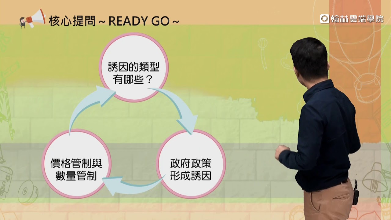 高中公民（二）邱小民老師 -【翰林雲端學院 線上學習首選】高中e名師－不限版本 高中生升學必備