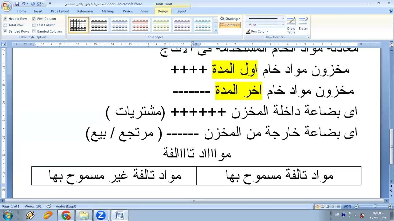 #اساسيات التكاليف ( الترم الرابع ) المحاضرة الاولى تعريفية مع د/ احمد فهمي 01009044130🤗