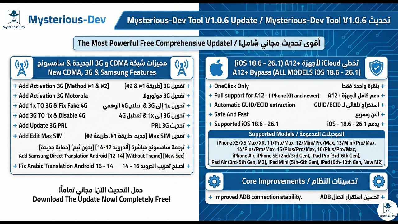 Mysterious-Dev Tool V1.0.6 | Full Free Download | A12+ iCloud Bypass Free | Fix Update Error