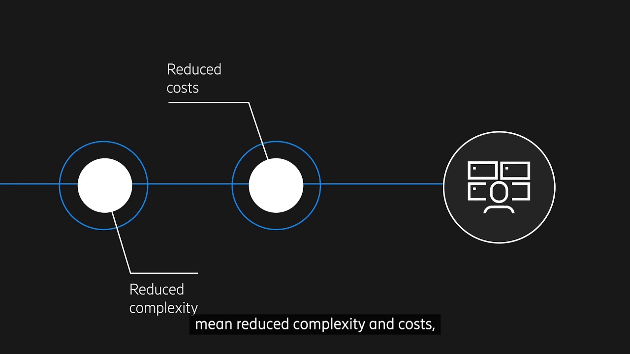 Ericsson 5G Core Software Probes & Expert Analytics
