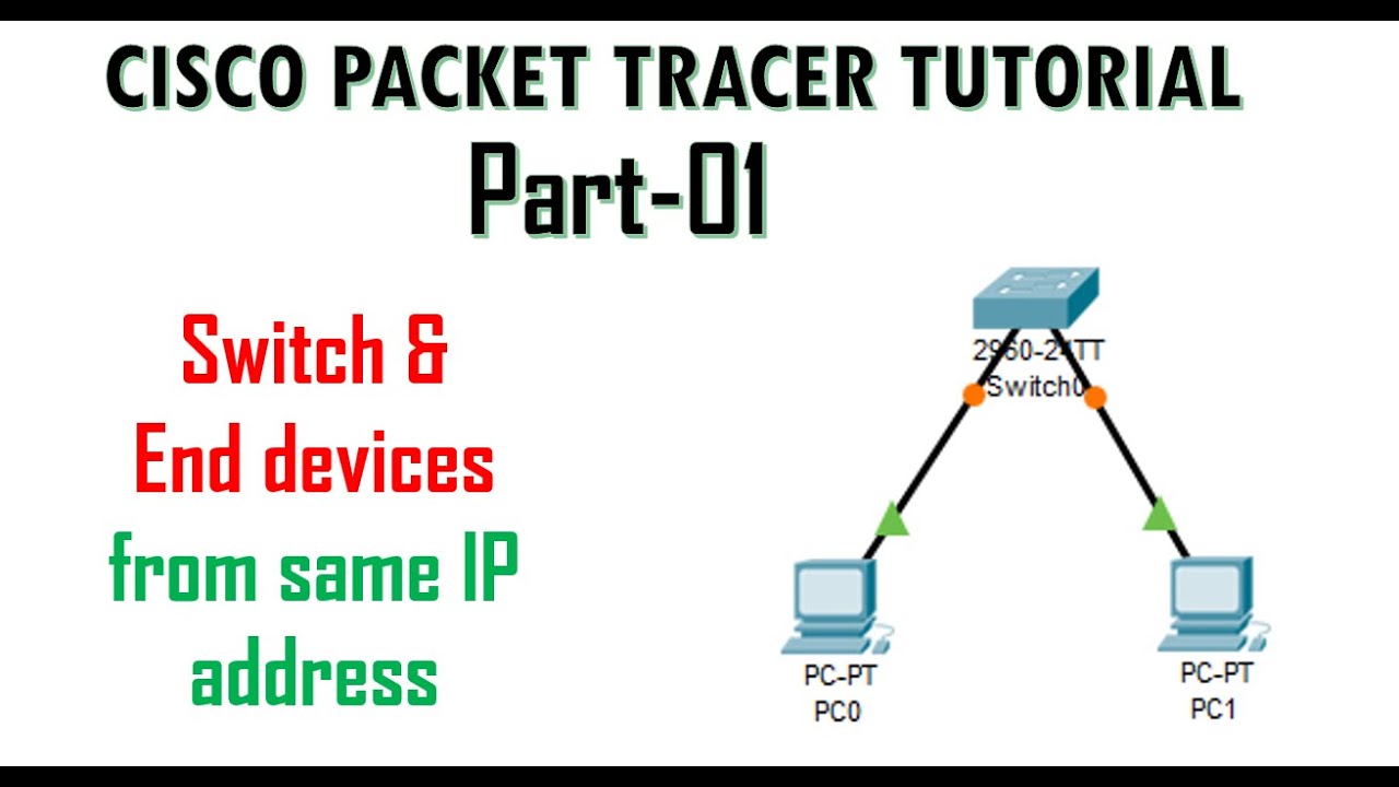 Учебное пособие по Cisco Pack Tracer — часть 1 | Подключение коммутатора и конечного устройства