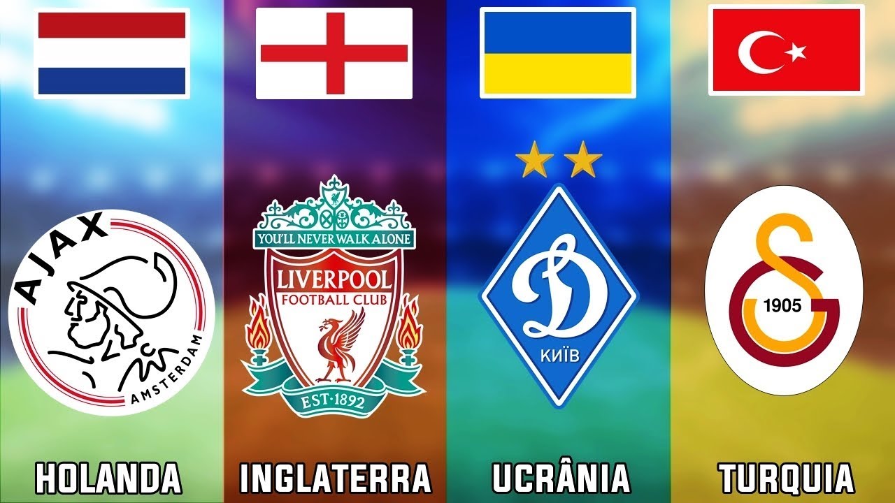 O MAIOR CLUBE DE CADA PAÍS DA EUROPA