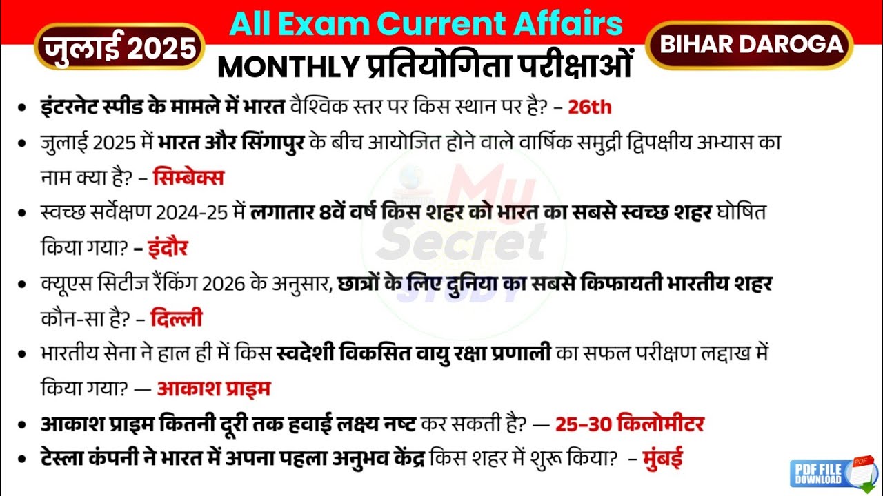 जुलाई 2025 All Important Questions ⁉️ Vvi Question One Liner All Carent Affairs Update Question