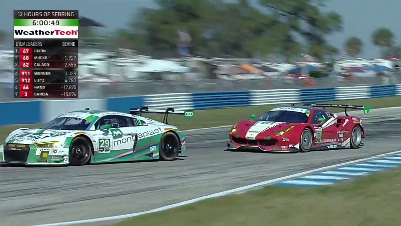 2017 Mobil 1 Twelve Hours of Sebring - Part 2