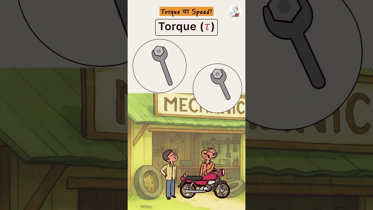 Torque या Speed? #rotationalpower