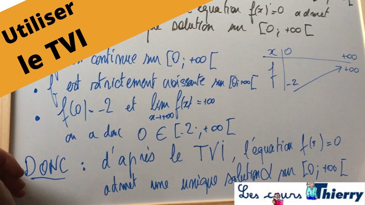 Utiliser le corollaire du théorème des valeurs intermédiaires (TVI)