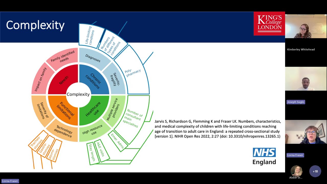 Improving health and care for the next generation