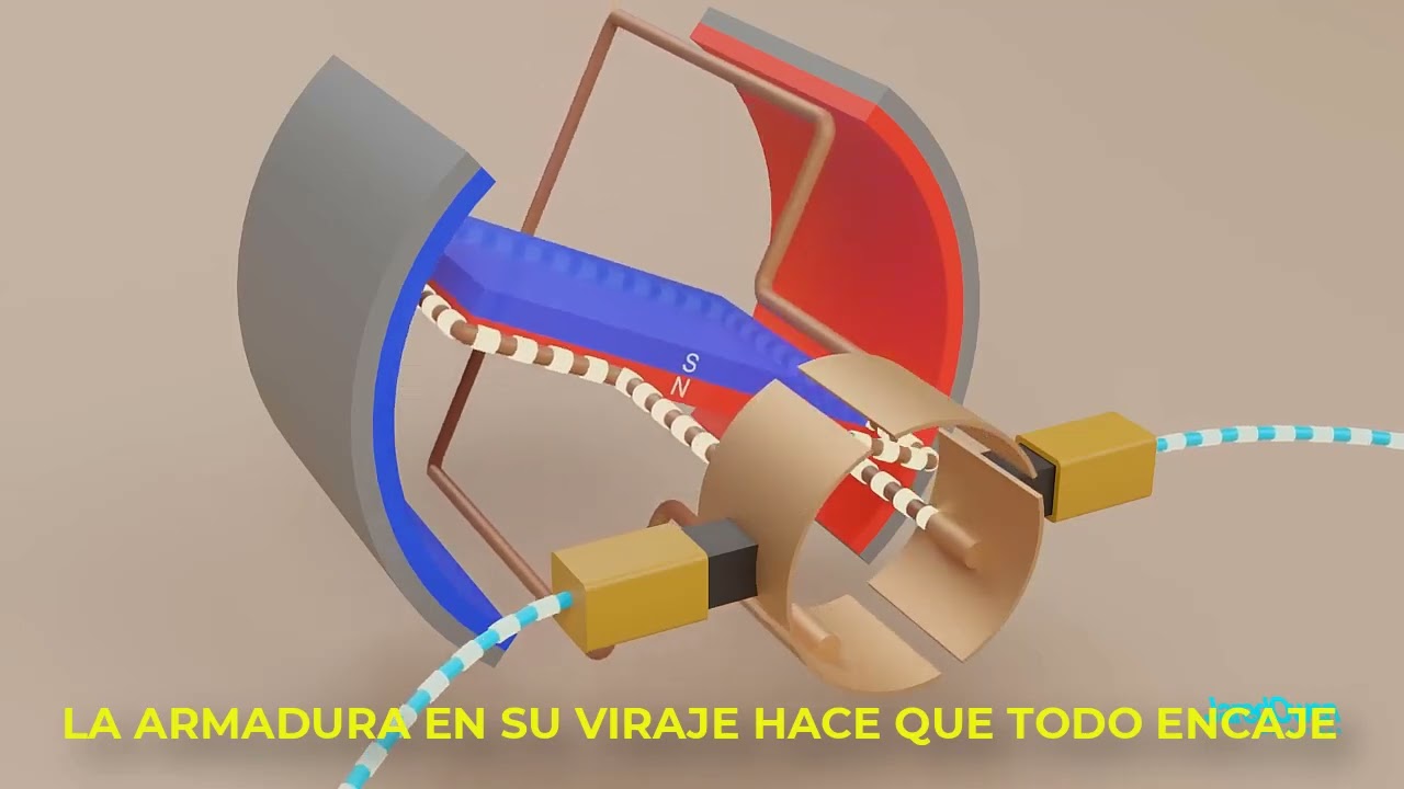 Canción didáctica 30. Cuando se aplica un voltaje (Potra Salvaje) -  Isabel Aaiún
