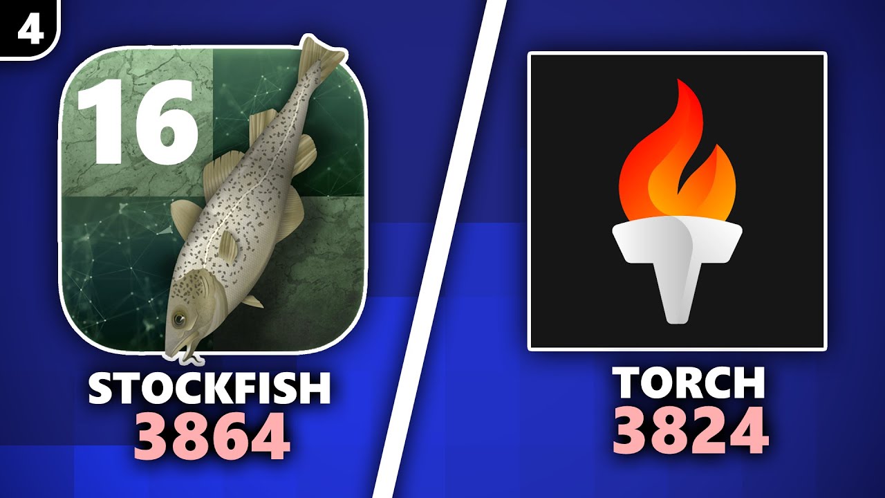 Stockfish 16 VS Torch, 4 BRILLIANT Moves.