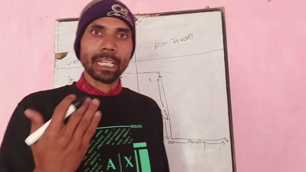 #increase