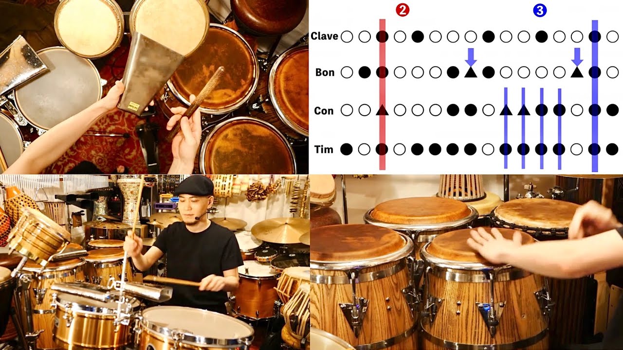 【ラテン】ボンゴ・コンガ・ティンバレスの王道サルサパターン【このまま丸暗記！】