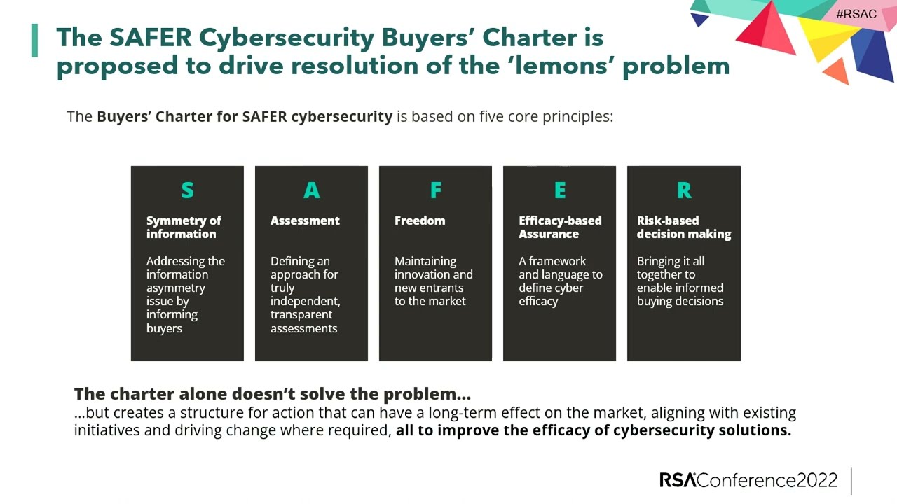 Why Does Cyber Tech so Often Fail? Addressing the Cyber “Market for Lemons”