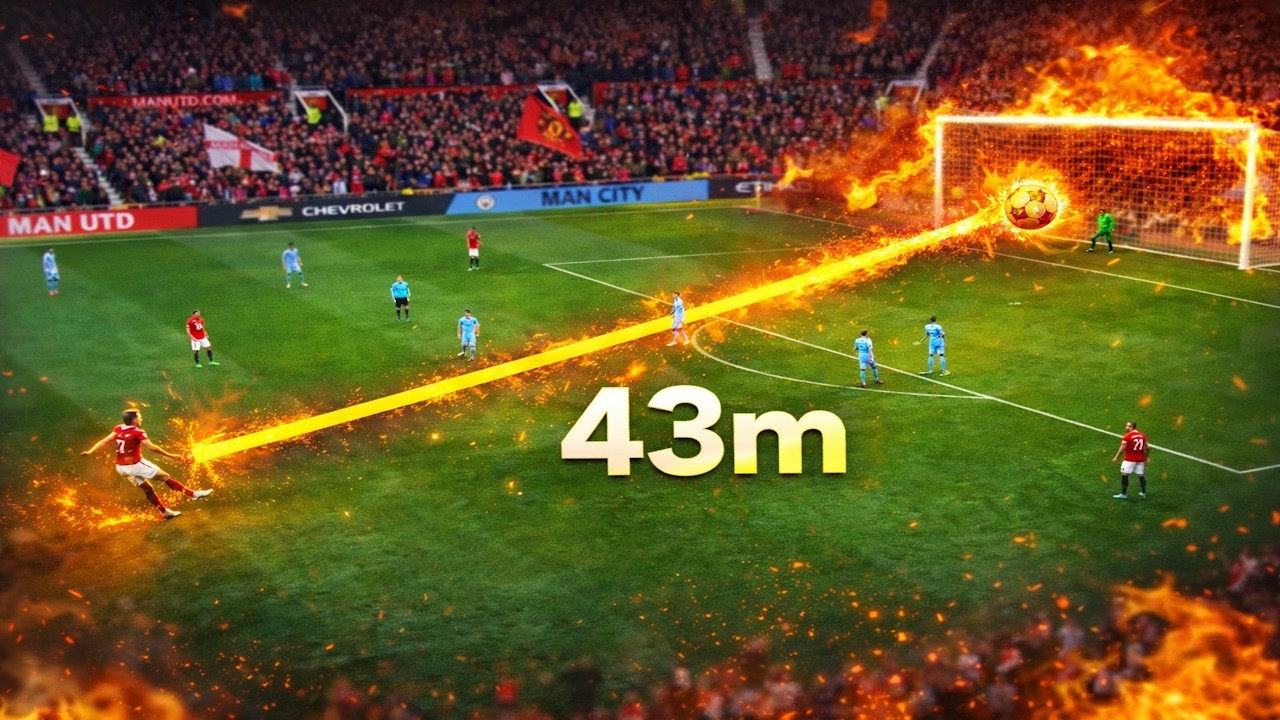 Football Goals That Get Harder Every Time (Distance Keeps Increasing!)