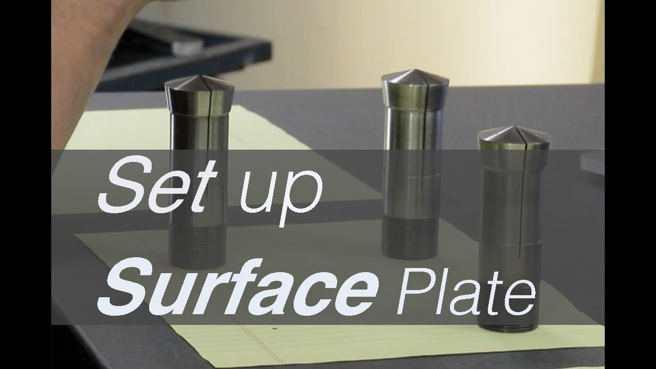 How to set up a surface plate