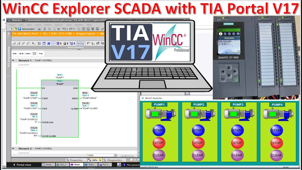 WinCC Explorer V7.5 connect with TIA Portal V17 and PLC S7-1500