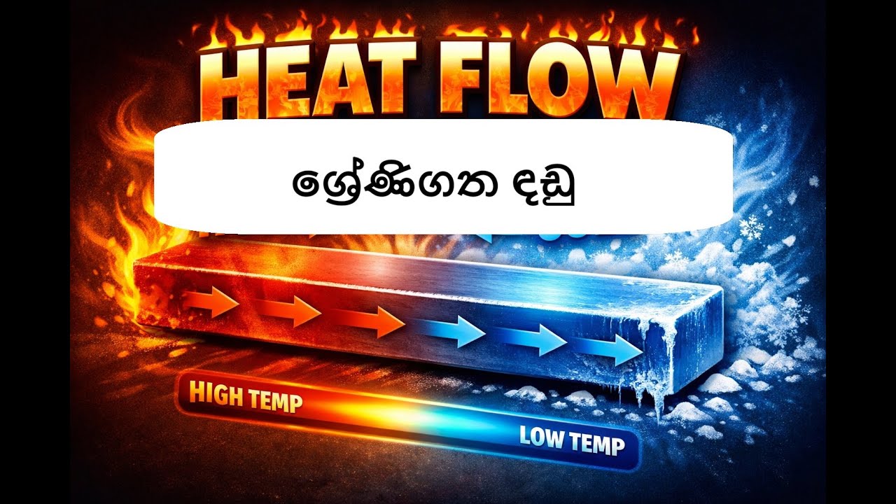 🔥 වානේ දණ්ඩයක් තුළ උෂ්ණත්වය ගලායෑම | A/L Physics – තාප සන්නයනය