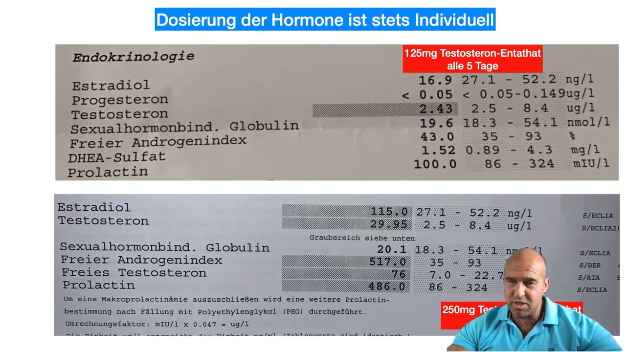 Deine HRT mit Testosteron funktioniert nicht?