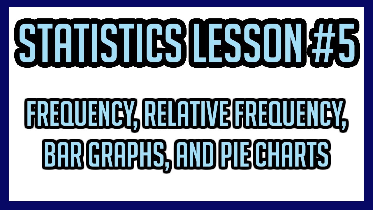 Statistics Lesson #5: Graphical Summaries of Qualitative Data