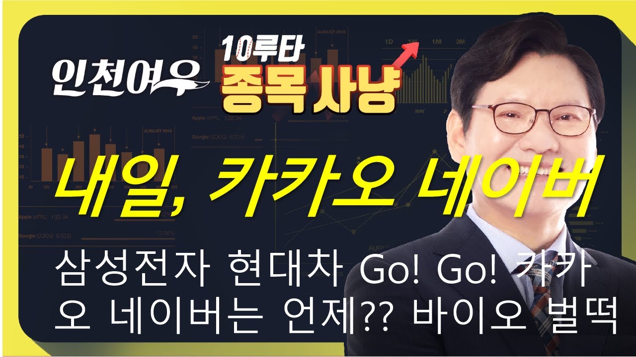 내일, 카카오 네이버 가즈아!!!  삼성전자 현대차 Go!! Go!!, 바이오 로봇 배터리는?