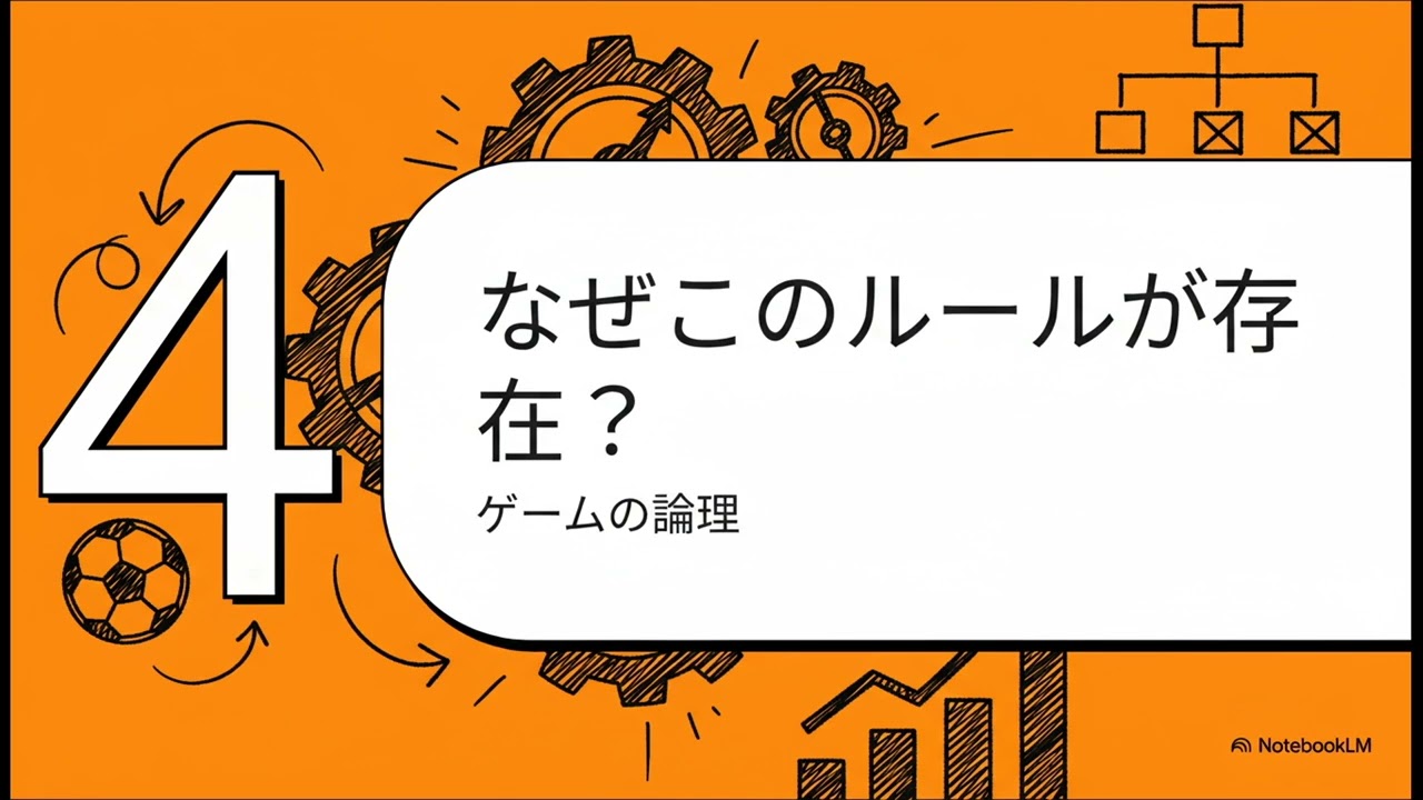 参考映像〜 ゴールキックとオフサイド〜football movie