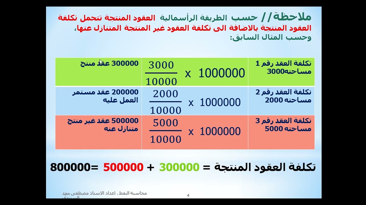 المحاضرة الثالثة مصادر/أ.مصطفى