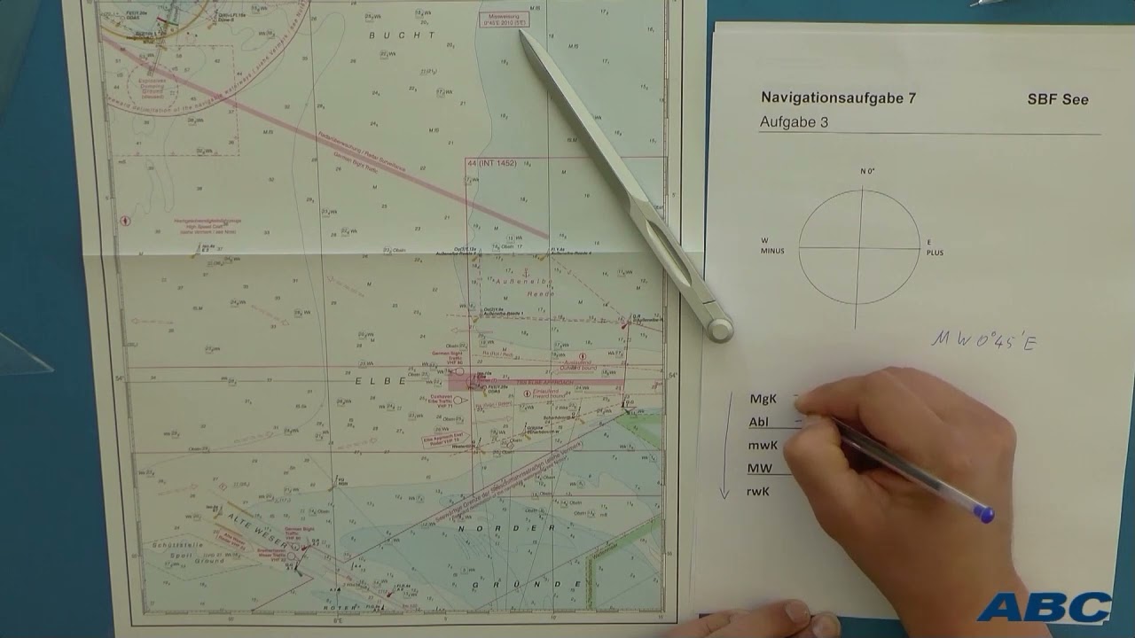 Navigation SBF See: Umrechnung  MgK zu rwK und rwK zu MwK