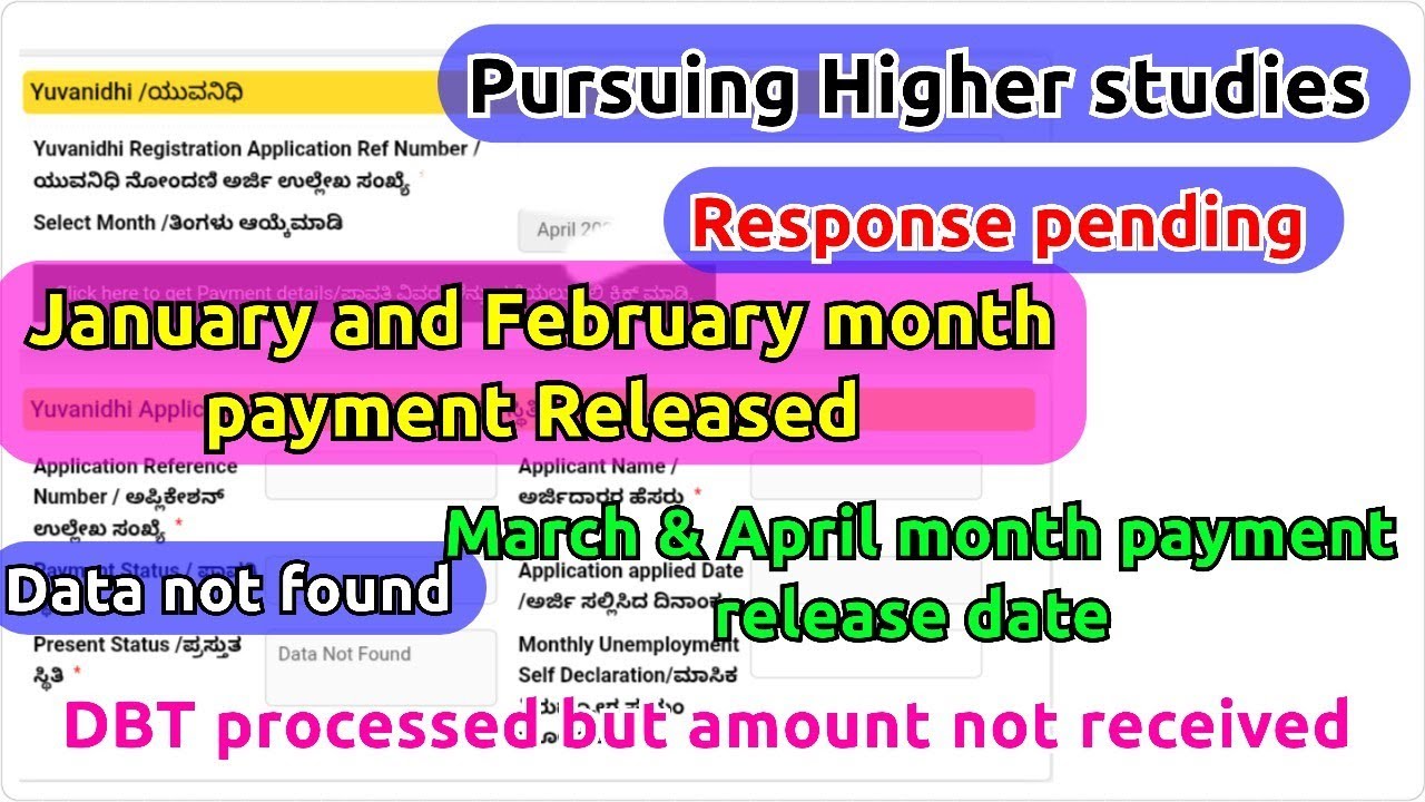 Yuvanidhi scheme payment updates and Application status updates/Yuvanidi scheme latest updates 