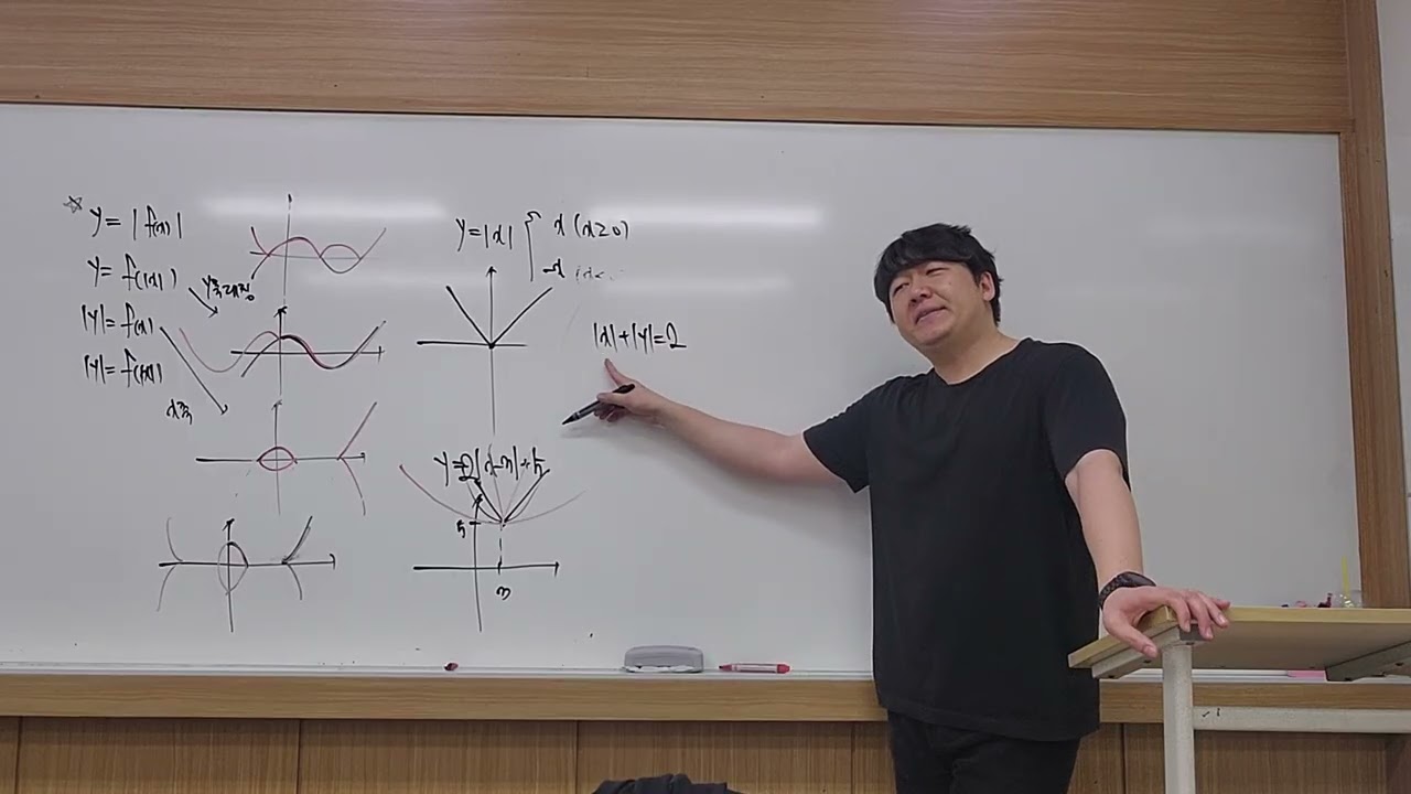 2월 27일 Gs공수2A 2교시 해석