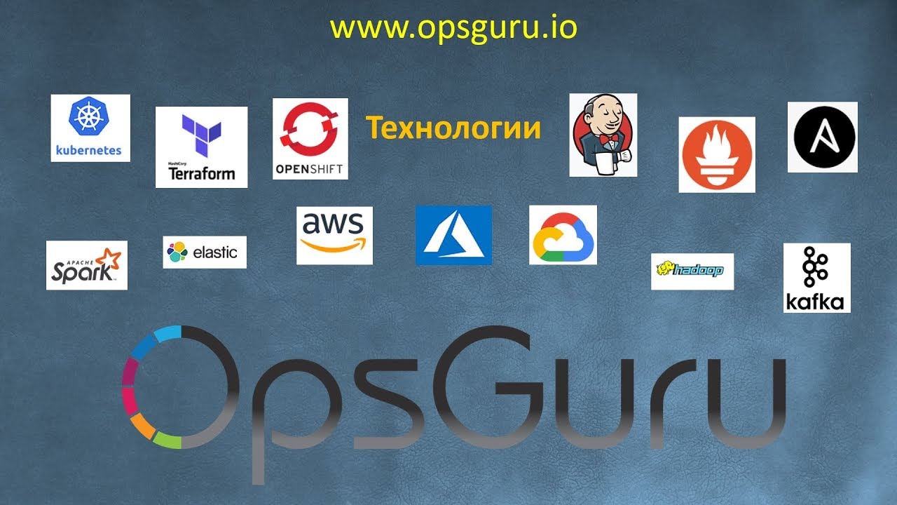 Создание и Поднятие проектов в AWS, GCP, Azure - opsguru.io