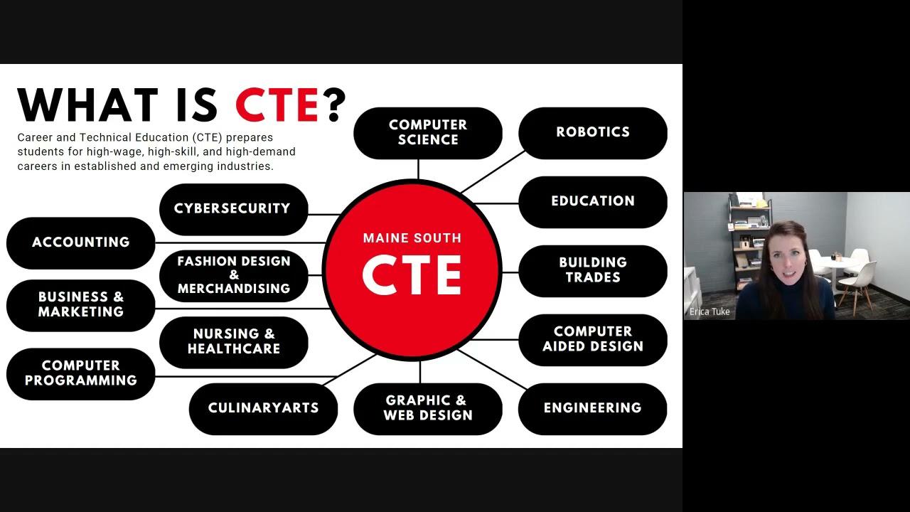 Class of 2026 CTE Freshman Electives Night Video