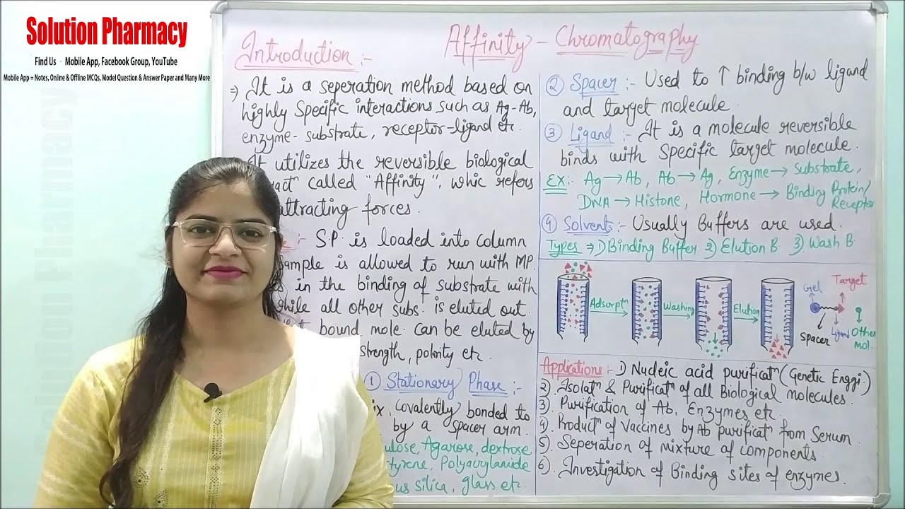 (50) Affinity Chromatography = Introduction, Principle, Instrumentation and Applications | IMA