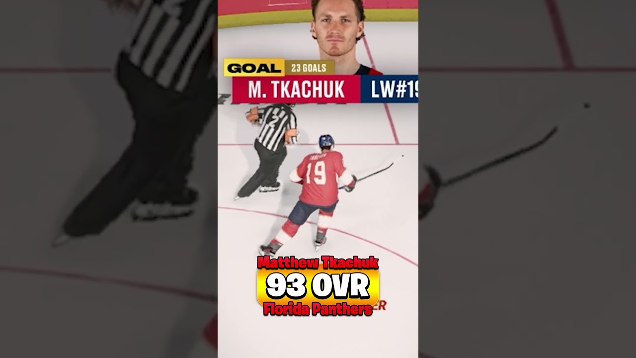 Scoring With The Entire Tkachuk Family On NHL 26 