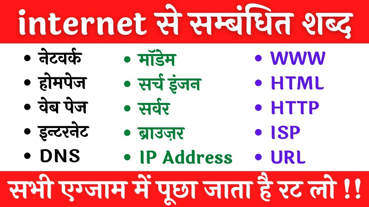 internet basic in hindi |WWW vs Internet | Basic Internet Terminology |web browser and Web server