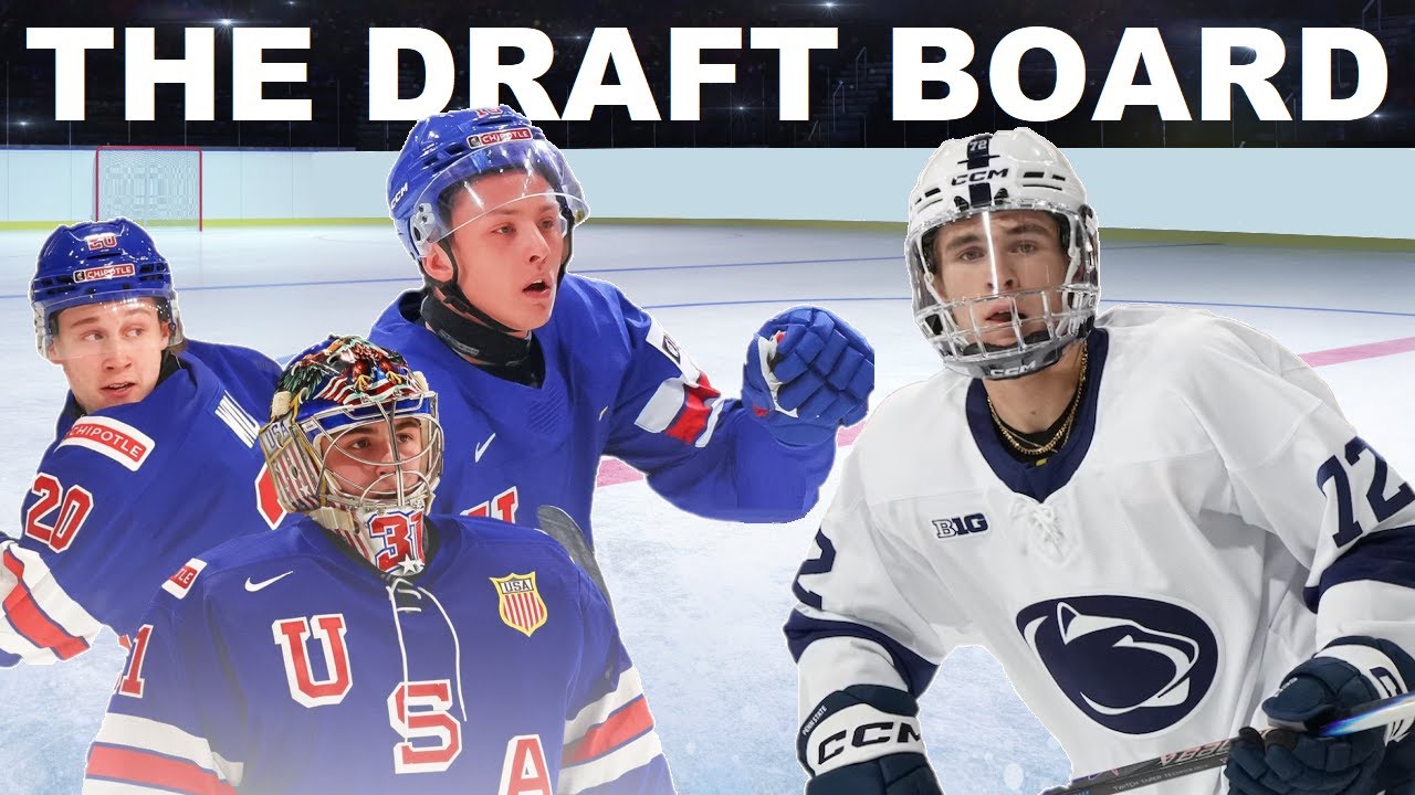 TEAM USA WORLD JUNIORS HOCKEY and GAVIN McKENNA UPDATE