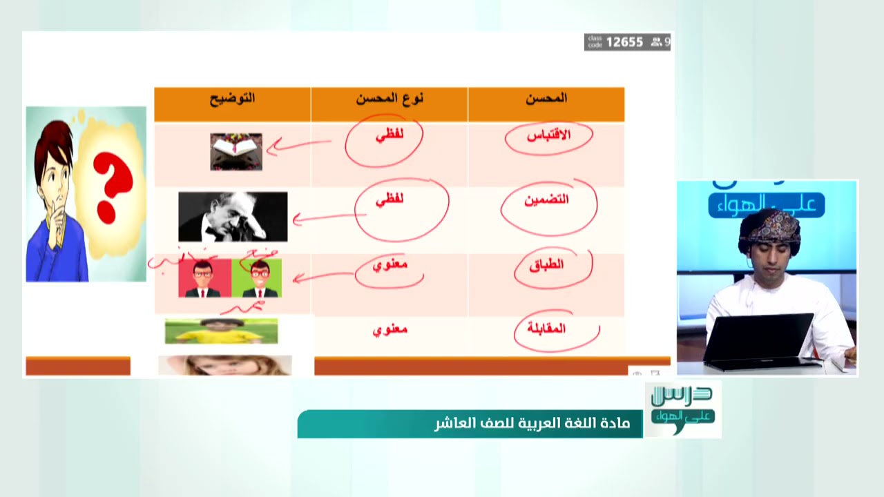 علم البديع وأقسامه  اللغة العربية للصف العاشر الفصل الثاني
