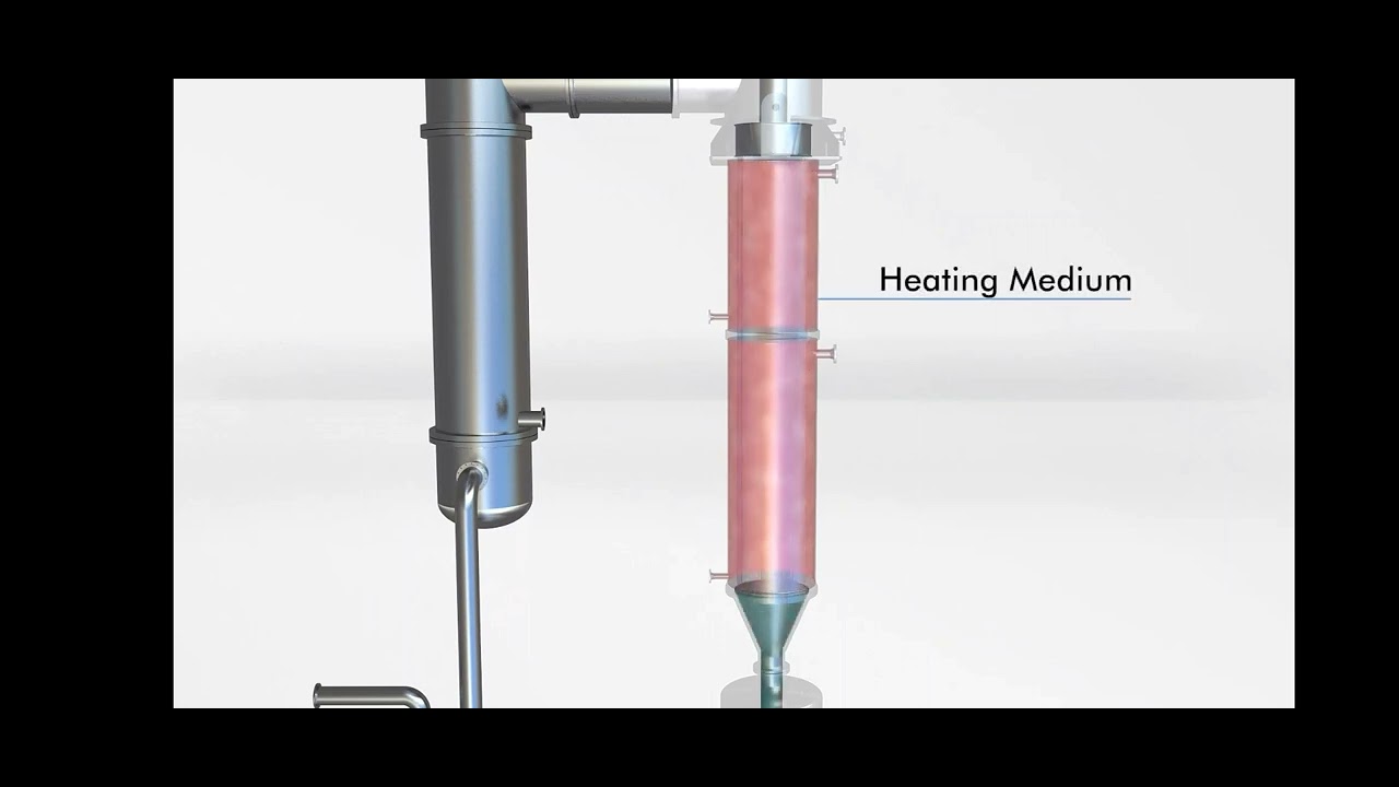 wiped film evaporator (film evaporation)